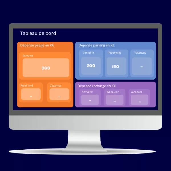 tableau-de-bord